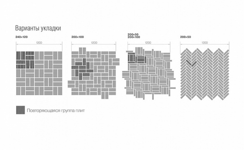 Плитка тротуарная BRAER Прямоугольник желтый, 200*100*60 мм